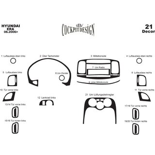 Kojelaudan suojat Hyundai Accent 2006–2010 kuva 4