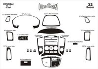 Hyundai H300, H1, Starex 2008–2020 Kojelaudan listat (iso sarja) Puukuosi kuva 2