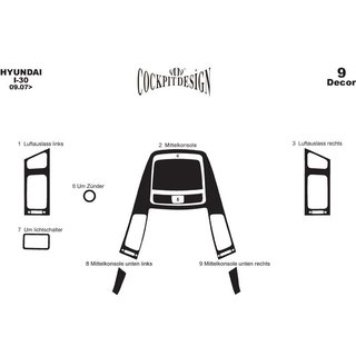 Kojelaudan listat Small kuva 3