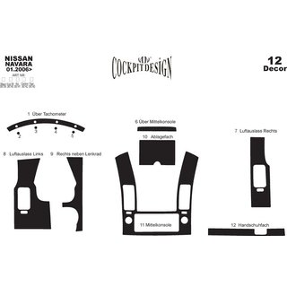 Sisustan tuning-sarja (12 osaa) kuva 4