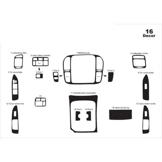 Kojelaudan suojat Toyota Land Cruiser 100 1998–2007 kuva 3