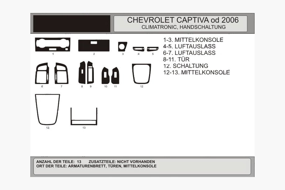 Chevrolet Captiva 2006–2019 Kojelaudan suojat Alumiini Image
