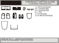 Chevrolet Captiva 2006–2019 Kojelaudan suojat Alumiini kuva 1