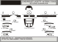 Chevrolet Lacetti 2003–2024 Kojelaudan listat Hatchback (Hartman) Alumiini kuva 1