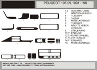 Peugeot 106 1991–2003 Kojelaudan suojukset (Hartman) Alumiini kuva 1