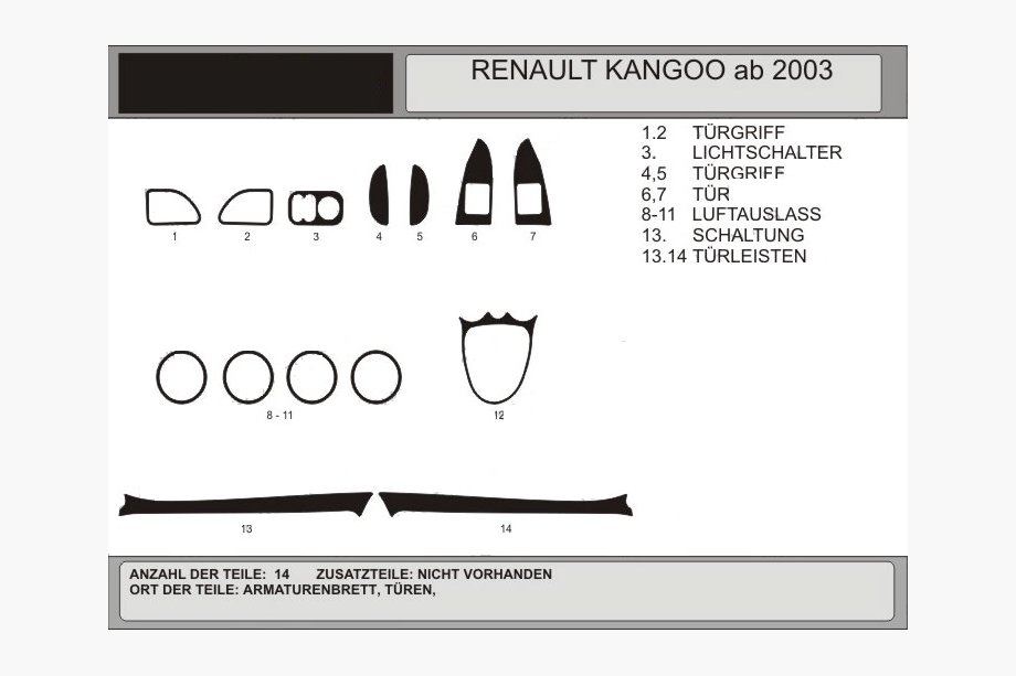 Renault Kangoo 1998–2008 Kojelaudan suojukset (Hartman) Sininen Image