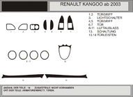 Renault Kangoo 1998–2008 Kojelaudan suojukset (Hartman) Sininen kuva 1