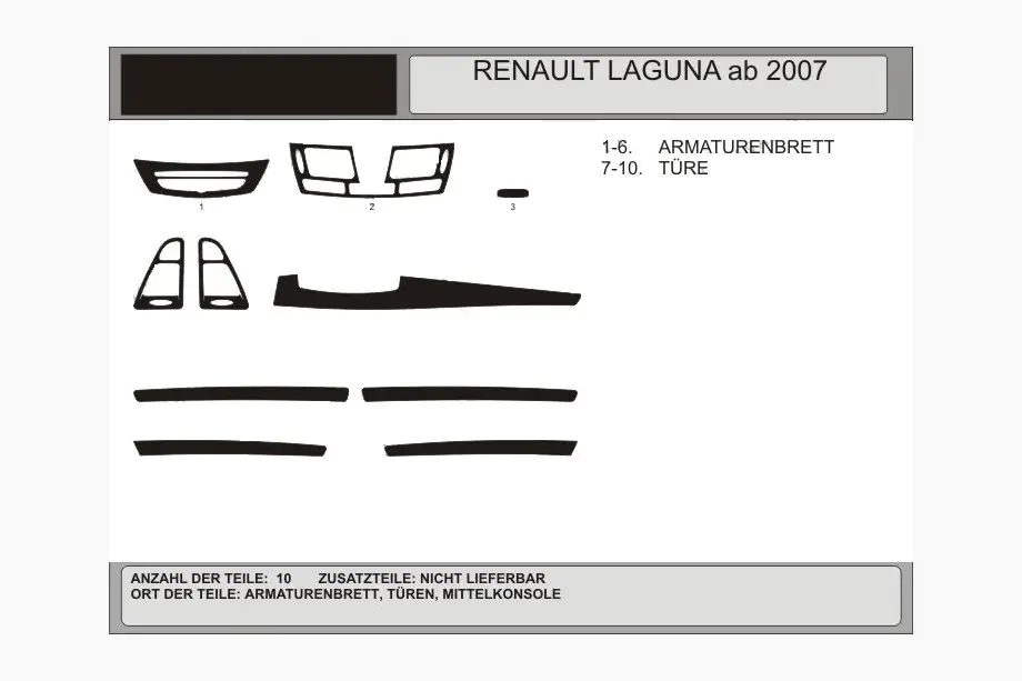 Renault Laguna 2007–2015 Kojelaudan suojalistat (Hartman, Puola) Image