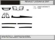 Renault Laguna 2007–2015 Kojelaudan suojalistat (Hartman, Puola) kuva 1