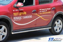 Renault Sandero 2013–2022 Sivupalkit BB001 (2 kpl, ruostumaton teräs) kuva 5