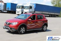 Renault Sandero 2013–2022 Sivupalkit BB001 (2 kpl, ruostumaton teräs) kuva 7