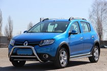 Renault Sandero 2013–2022 Keulakaari WT006 (RST) kuva 3