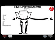 Chevrolet Cruze 2009–2015 Kojelaudan paneelilistat (automaatti) kuva 3