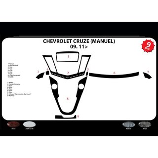 Kojelaudan listat (manuaali) Chevrolet Cruze 2009–2015 kuva 4