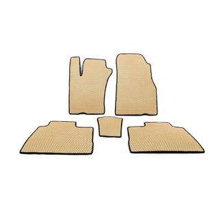 EVA-lattiamatot (Beige) kuva 1