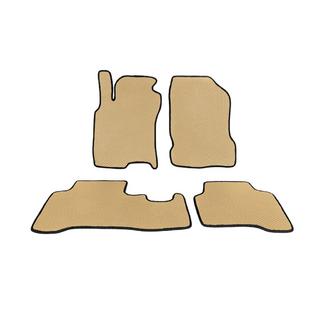 EVA-lattiamatot (Beige) kuva 1