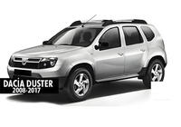 Renault Duster 2008–2017 BMW-Style peilin kuoret (2 kpl) V-1 kuva 6