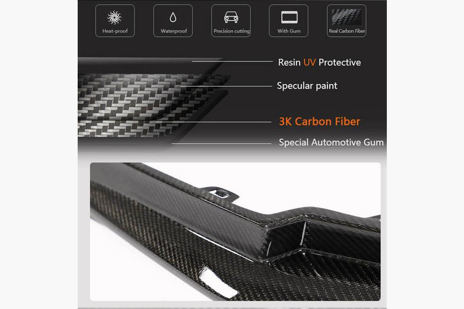 BMW 3-sarja G20/G21 2018– Takapuskurin flapsit Flap V3 (G80, hiilikuitu) Kuva 5