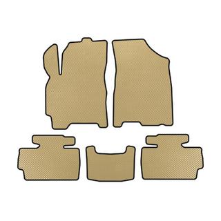 EVA-lattiamatot (Beige)