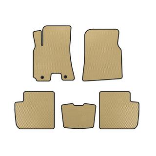 EVA-lattiamatot (Beige)