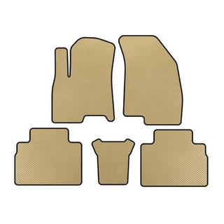 EVA-lattiamatot (Beige)