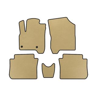 EVA-lattiamatot (Beige)