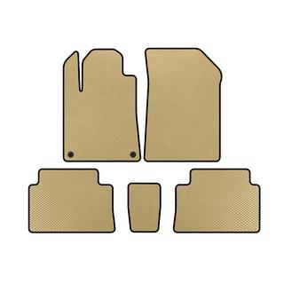 EVA-lattiamatot (Beige)