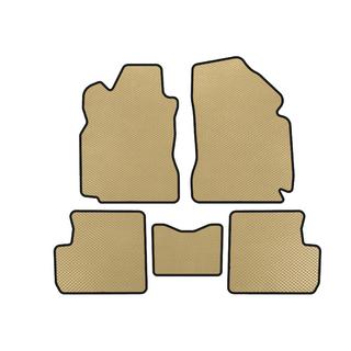 EVA-lattiamatot (Beige)