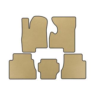 EVA-lattiamatot (Beige)