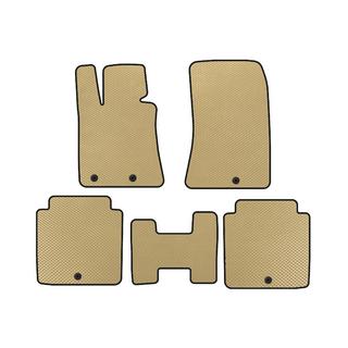 EVA-lattiamatot (Beige)