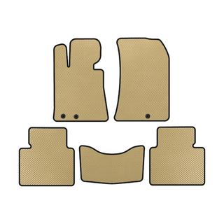 EVA-lattiamatot (Beige)