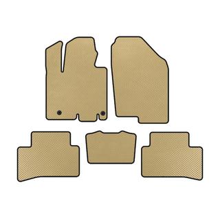 EVA-lattiamatot (Beige)