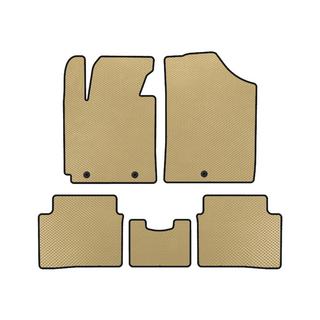 EVA-lattiamatot (Beige)