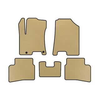 EVA-lattiamatot (Beige)