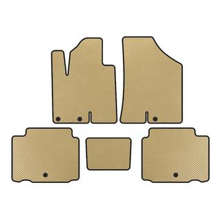 EVA-lattiamatot (Beige)
