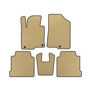 EVA-lattiamatot (Beige)