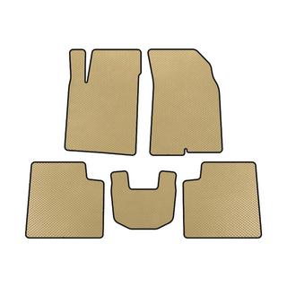 EVA-lattiamatot (Beige)