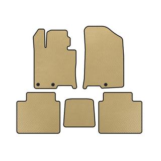 EVA-lattiamatot (Beige) kuva 1