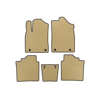 EVA-lattiamatot (Beige)