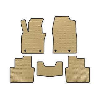 EVA-lattiamatot (Beige)