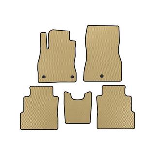 EVA-lattiamatot (Beige)