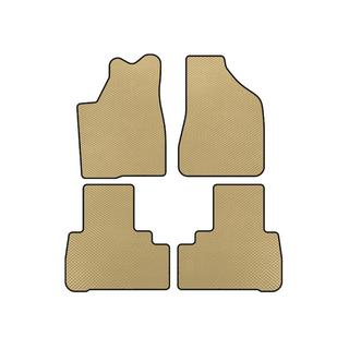 EVA-lattiamatot (Beige)