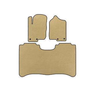 EVA-lattiamatot (Beige)