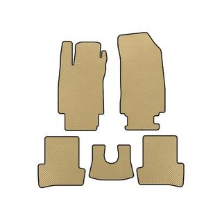 EVA-lattiamatot (Beige)