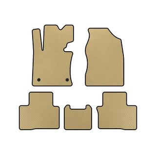 EVA-lattiamatot (Beige)