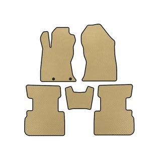 EVA-lattiamatot (Beige)