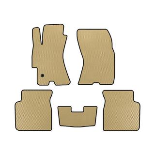 EVA-lattiamatot (Beige)