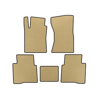 EVA-lattiamatot (Beige)