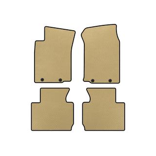 EVA-lattiamatot (Beige)