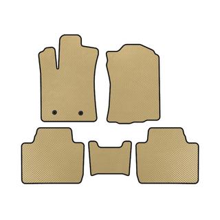 EVA-lattiamatot (Beige)